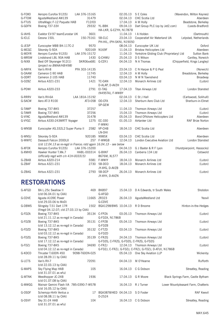 Air Britain News Preview Pages