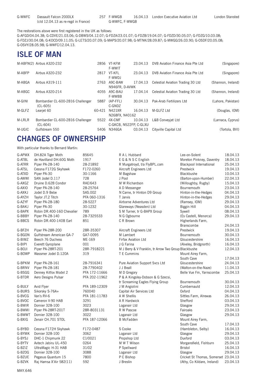 Air Britain News Preview Pages