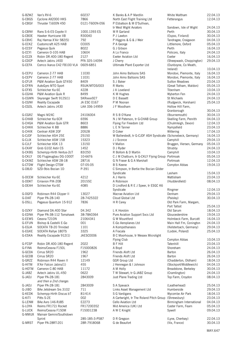 Air Britain News Preview Pages