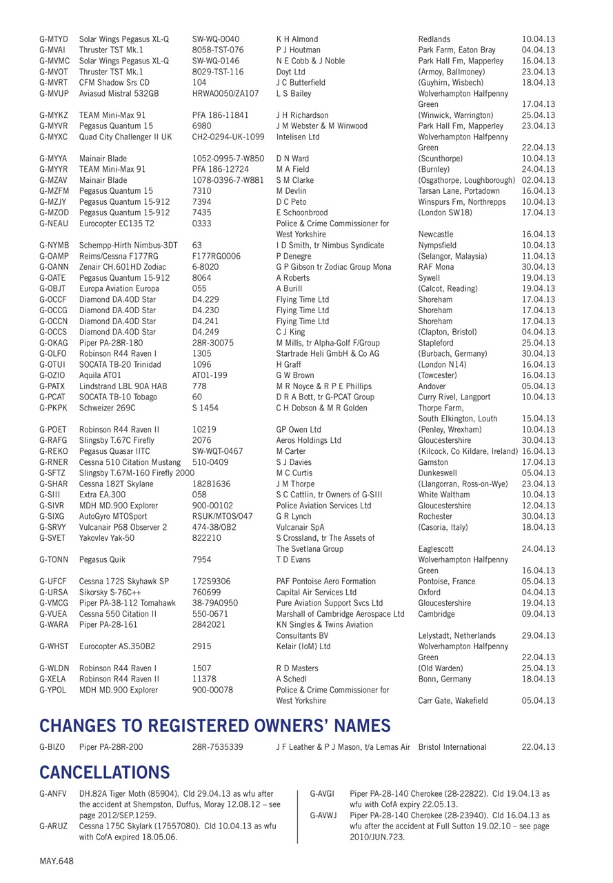 Air Britain News Preview Pages