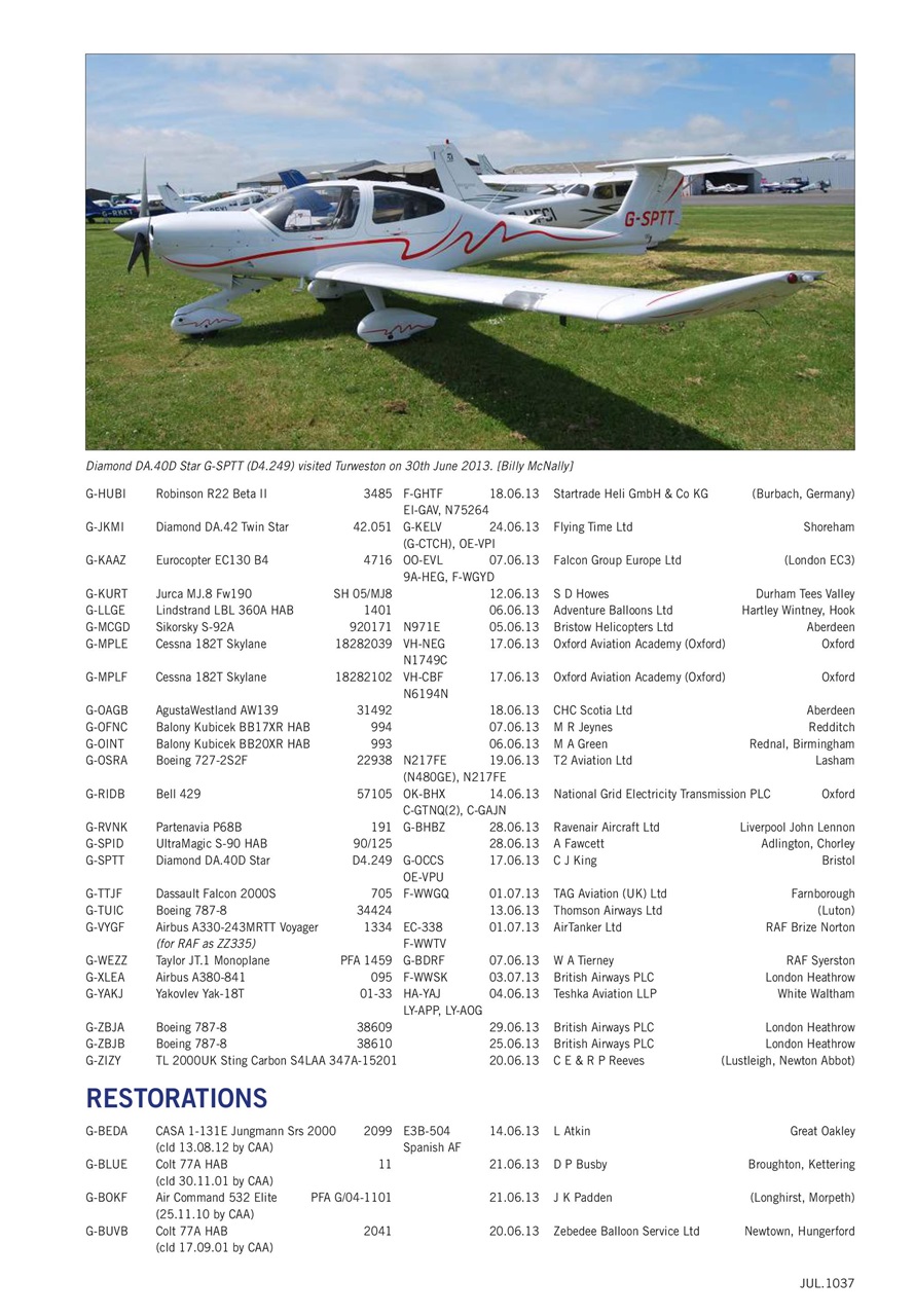 Air Britain News Preview Pages