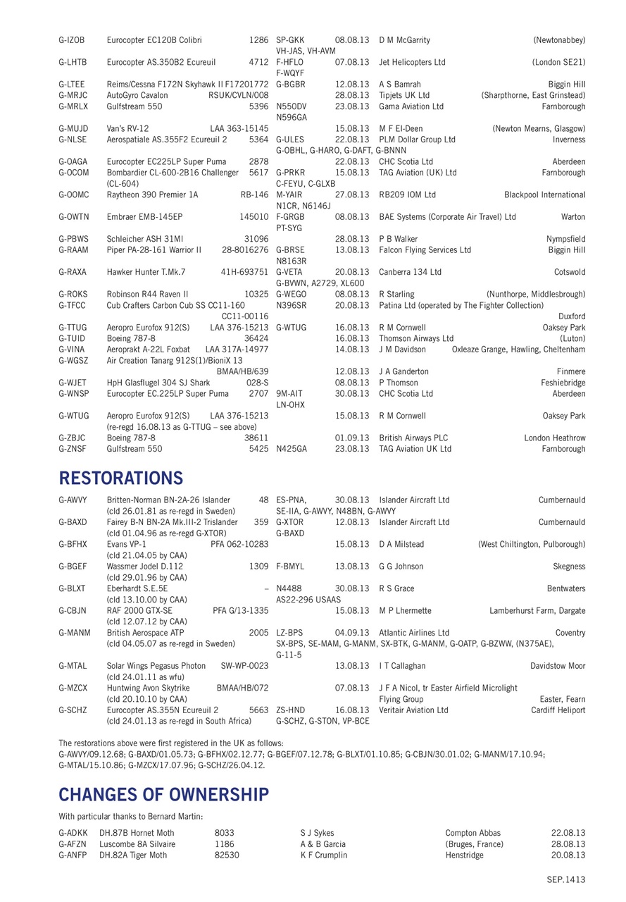 Air Britain News Preview Pages