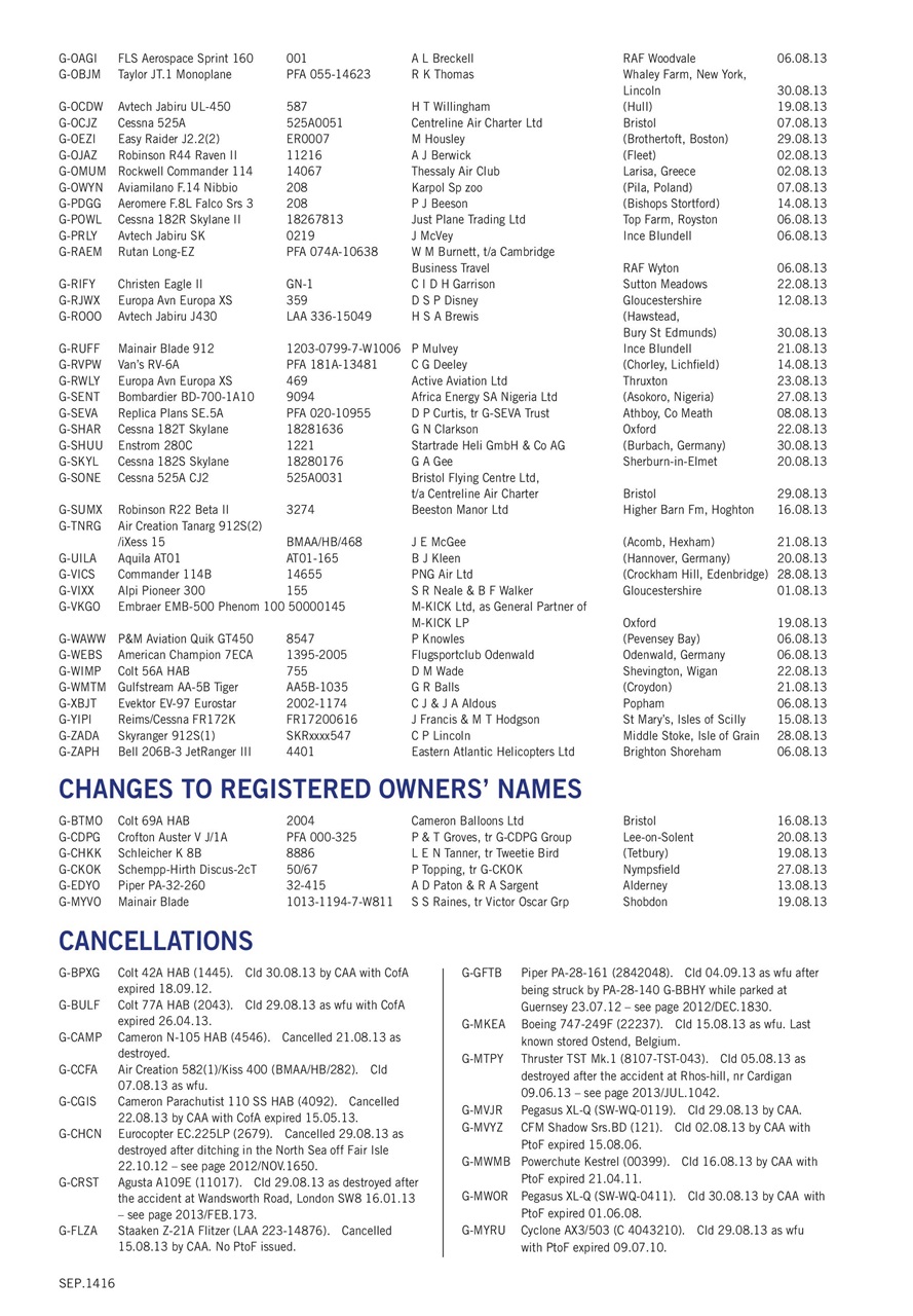 Air Britain News Preview Pages