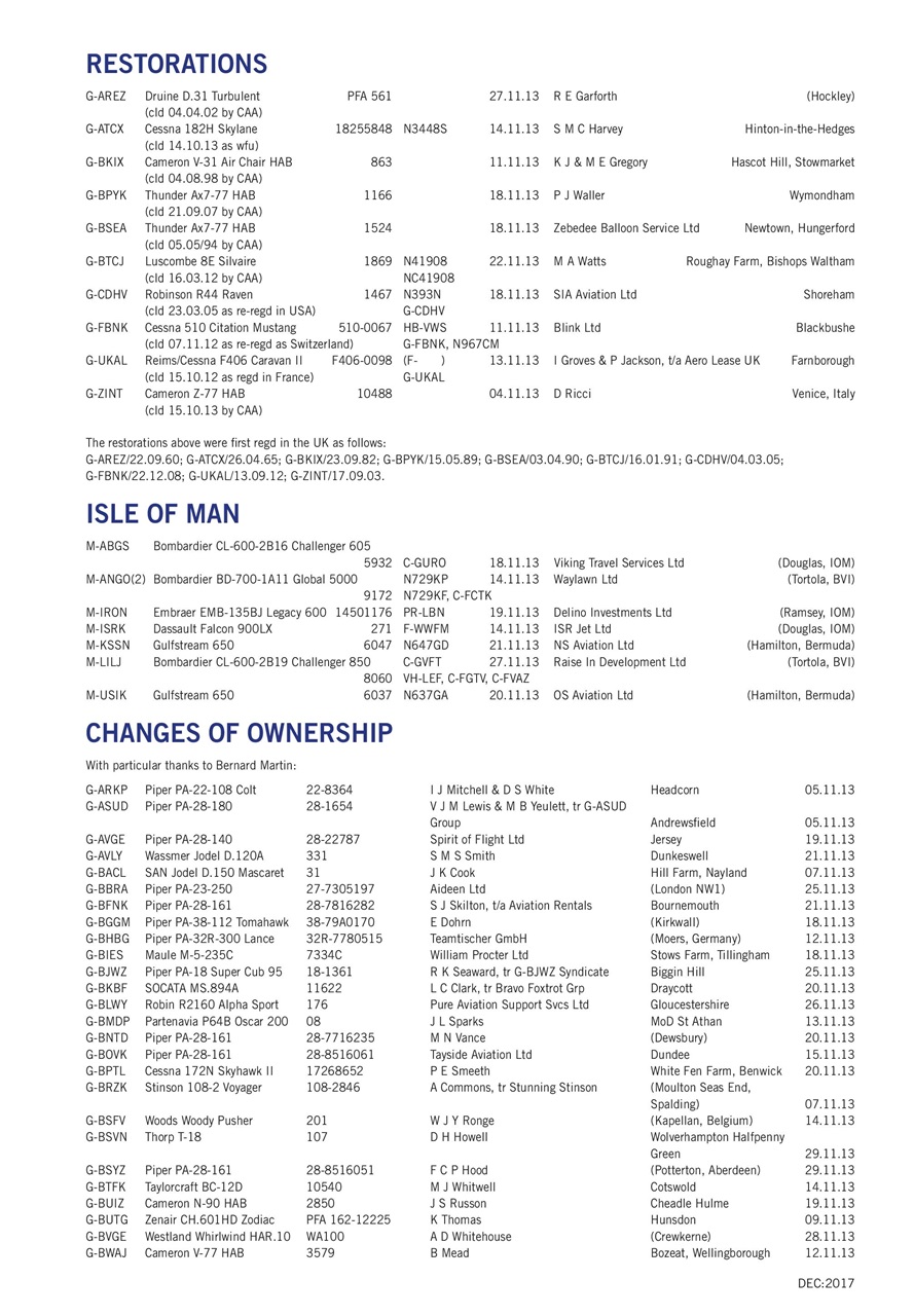 Air Britain News Preview Pages