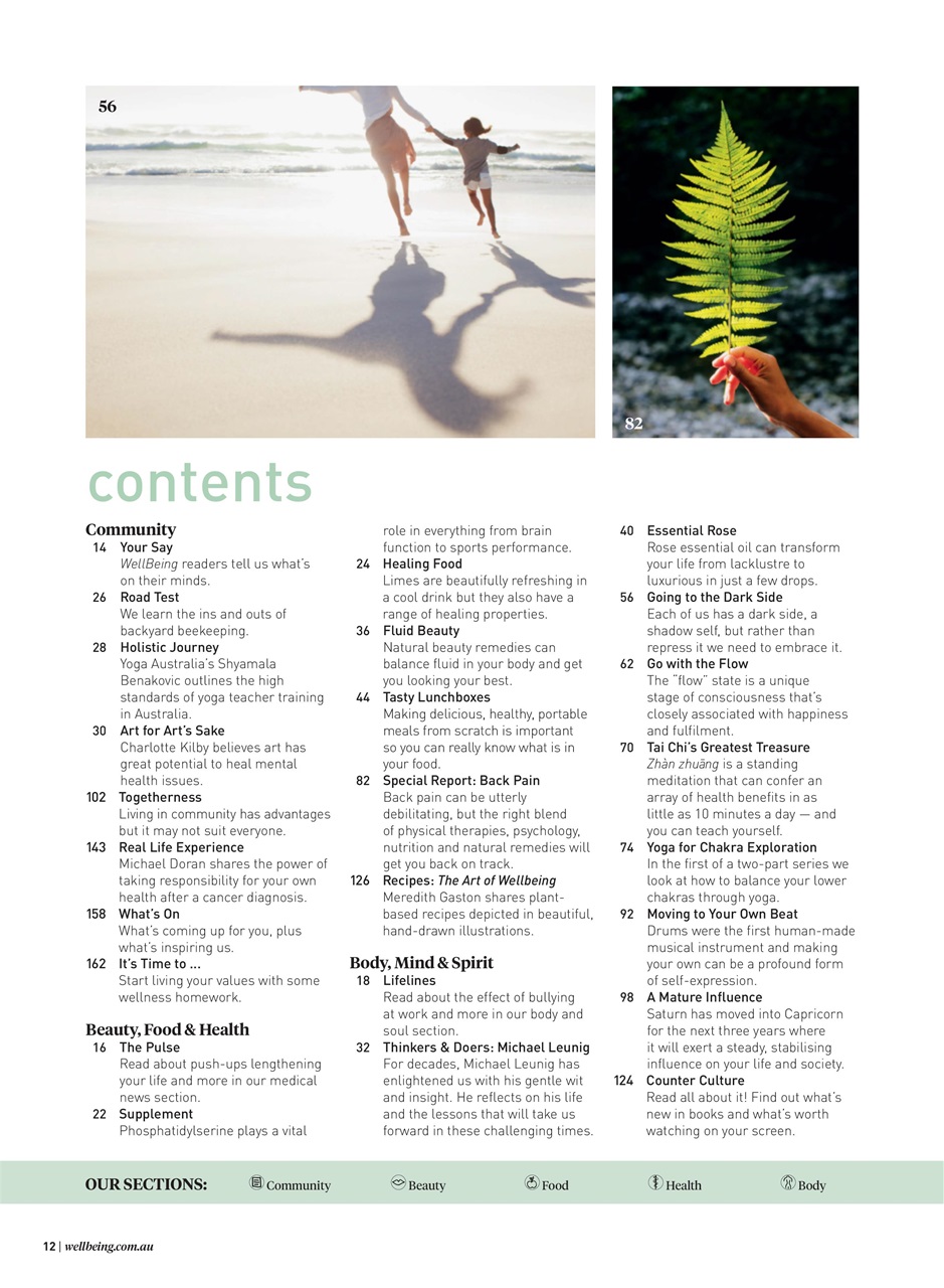 WellBeing Preview Pages