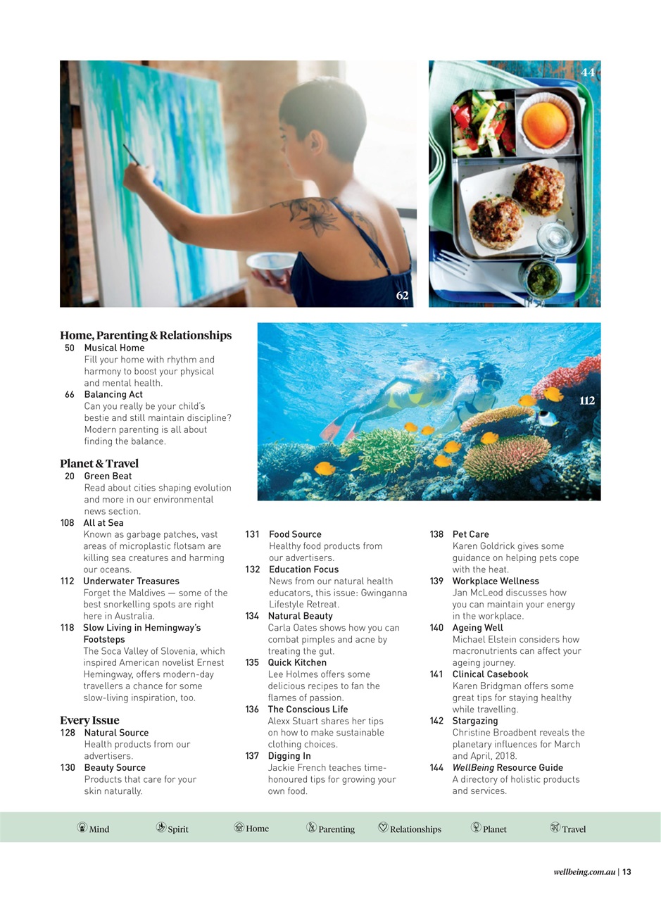 WellBeing Preview Pages