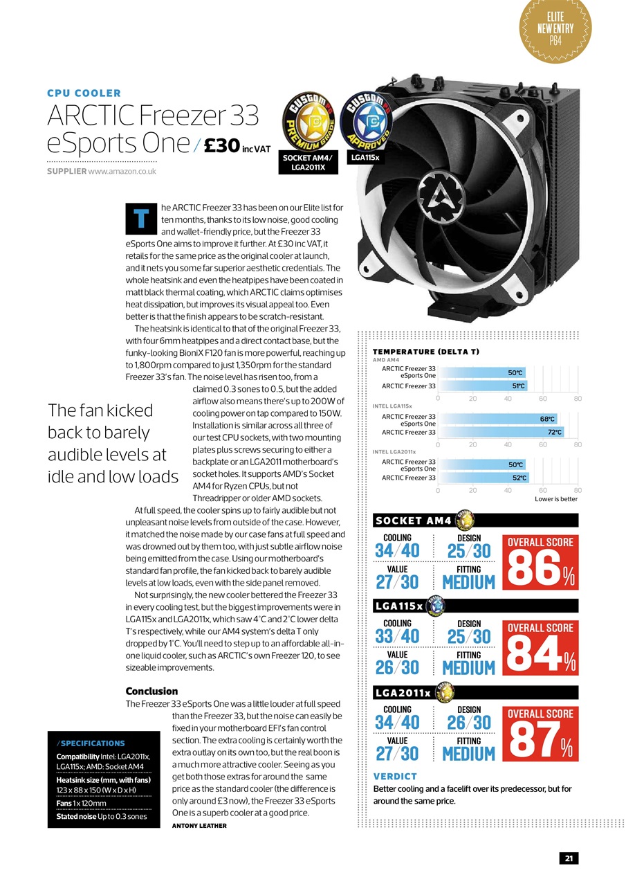 Custom PC UK Preview Pages