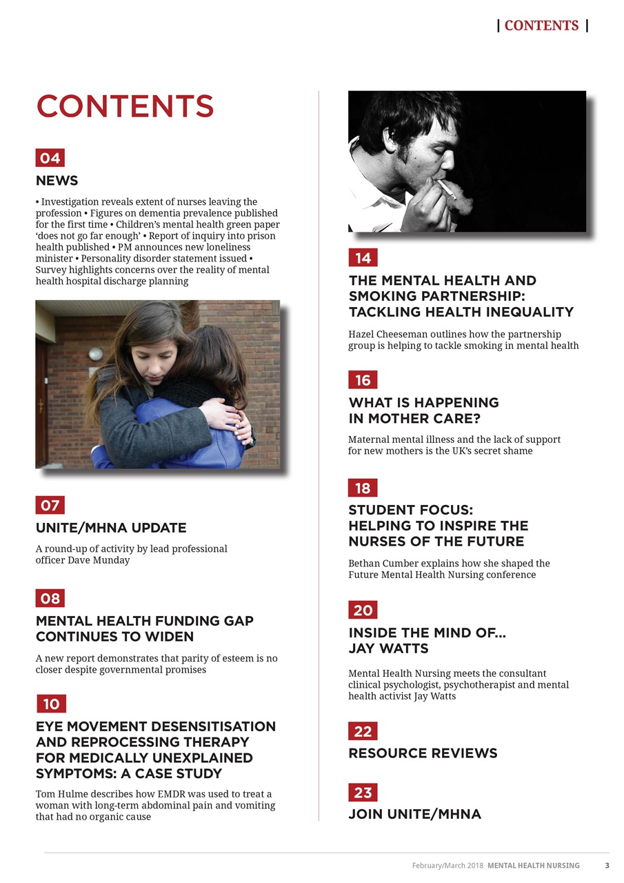 Mental Health Nursing Preview Pages