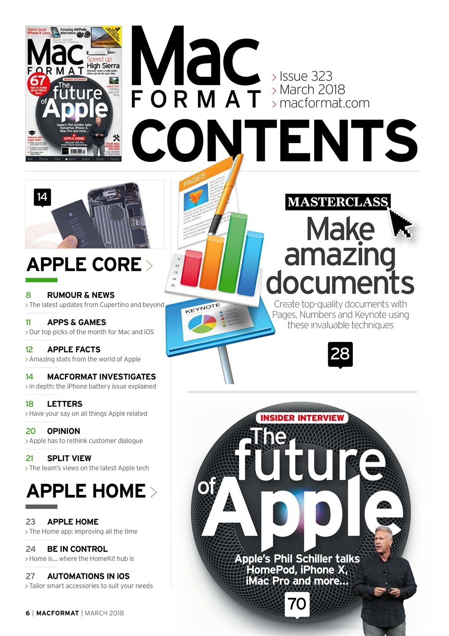 MacFormat Preview Pages