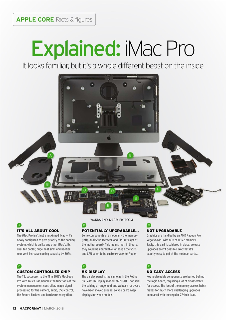 MacFormat Preview Pages