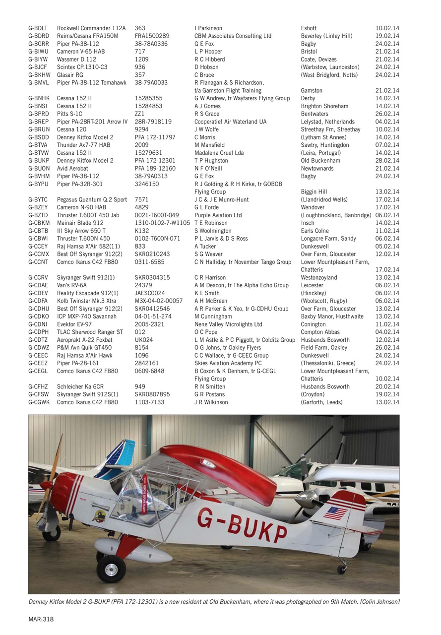 Air Britain News Preview Pages