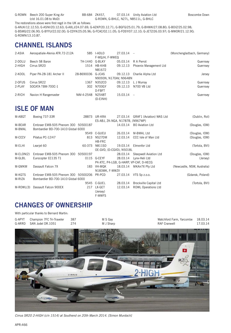 Air Britain News Preview Pages