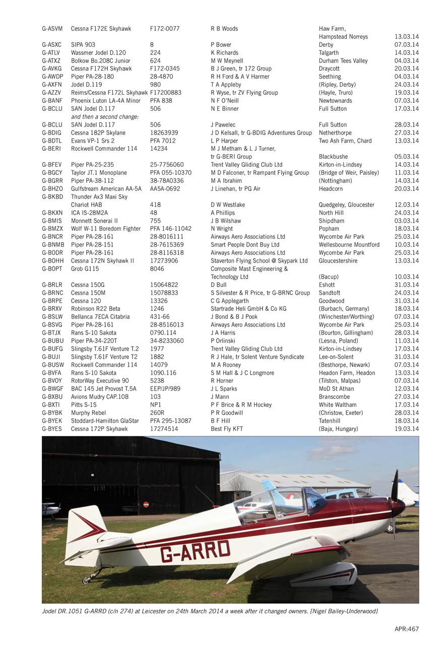 Air Britain News Preview Pages