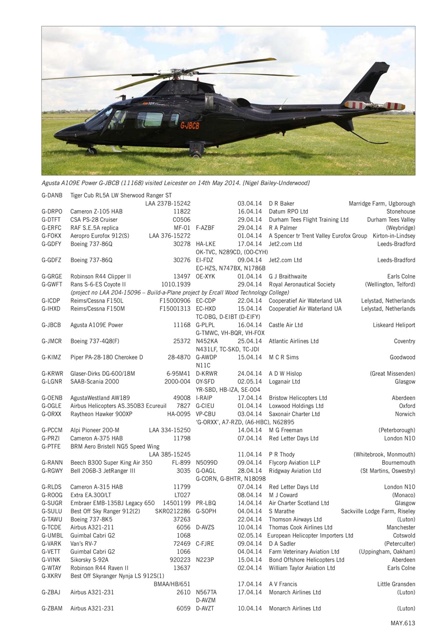 Air Britain News Preview Pages