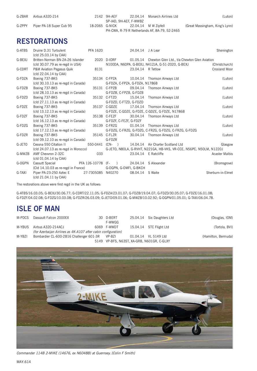 Air Britain News Preview Pages