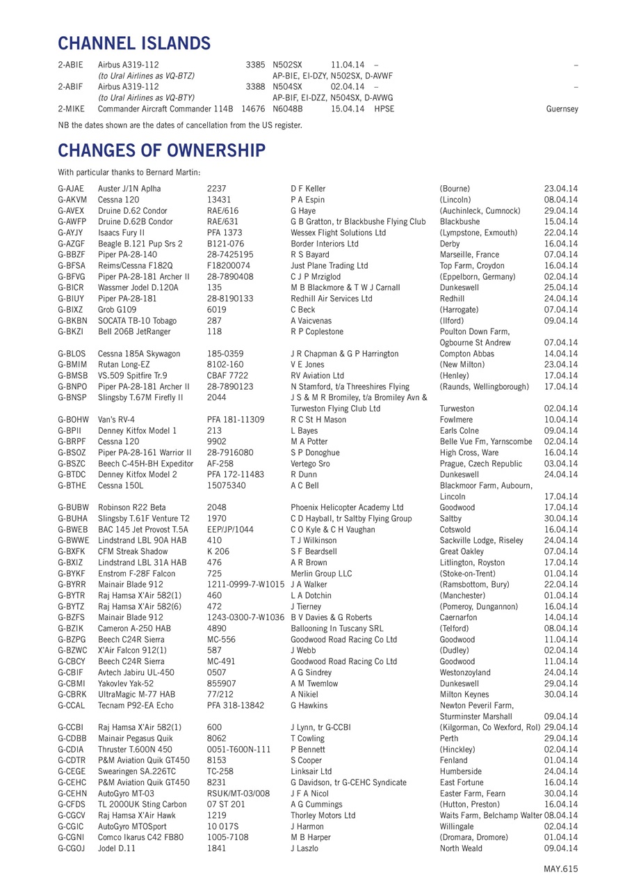 Air Britain News Preview Pages