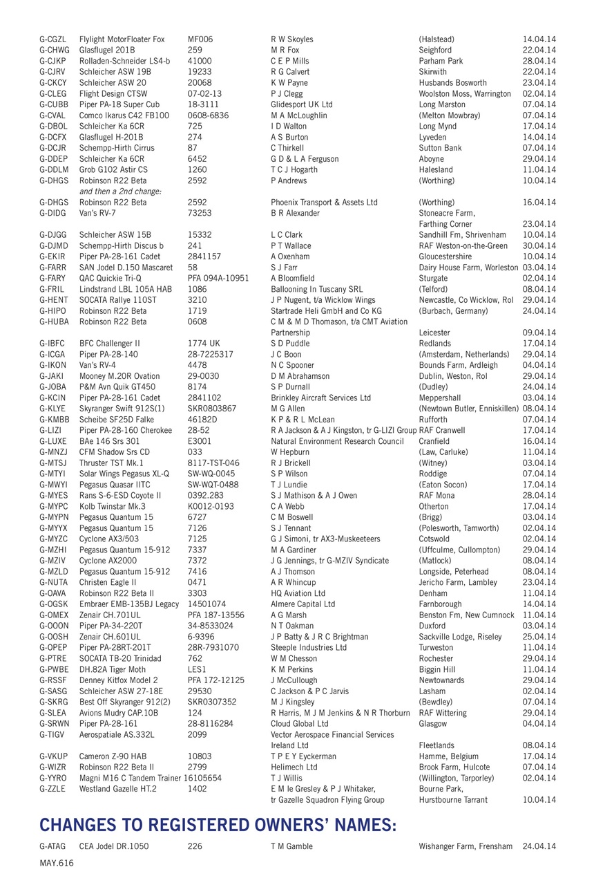 Air Britain News Preview Pages