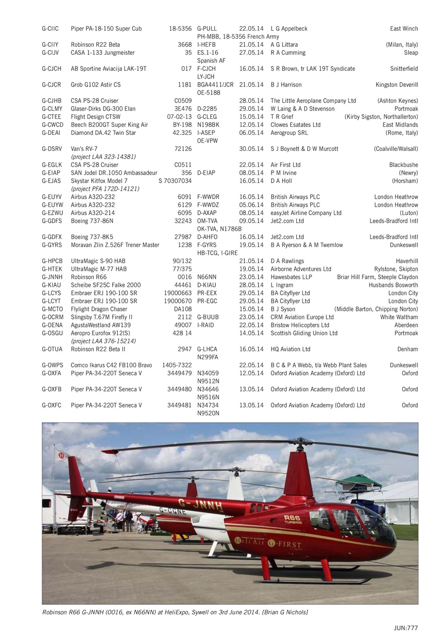 Air Britain News Preview Pages