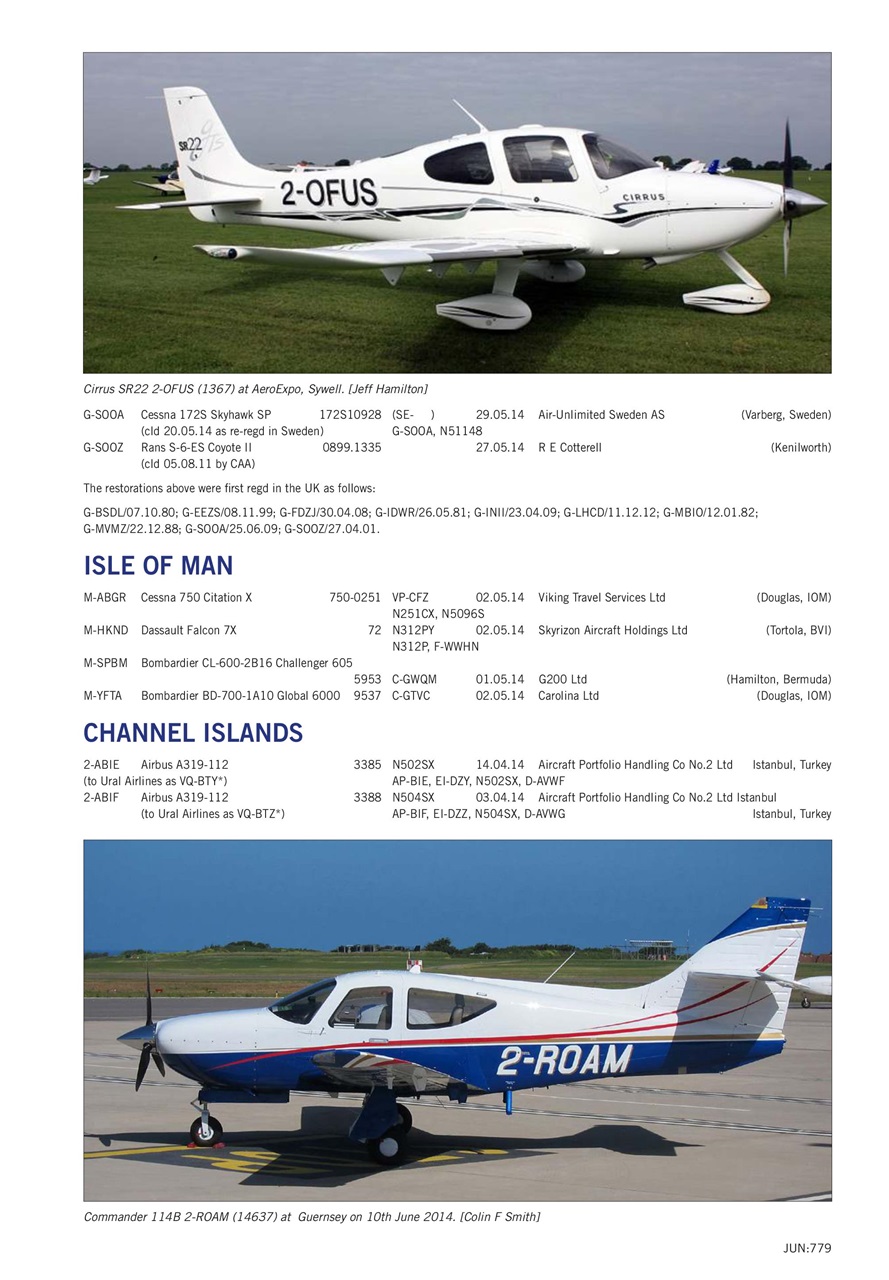 Air Britain News Preview Pages