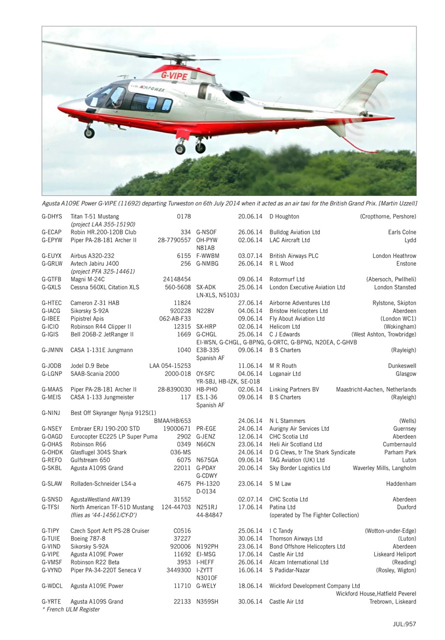 Air Britain News Preview Pages