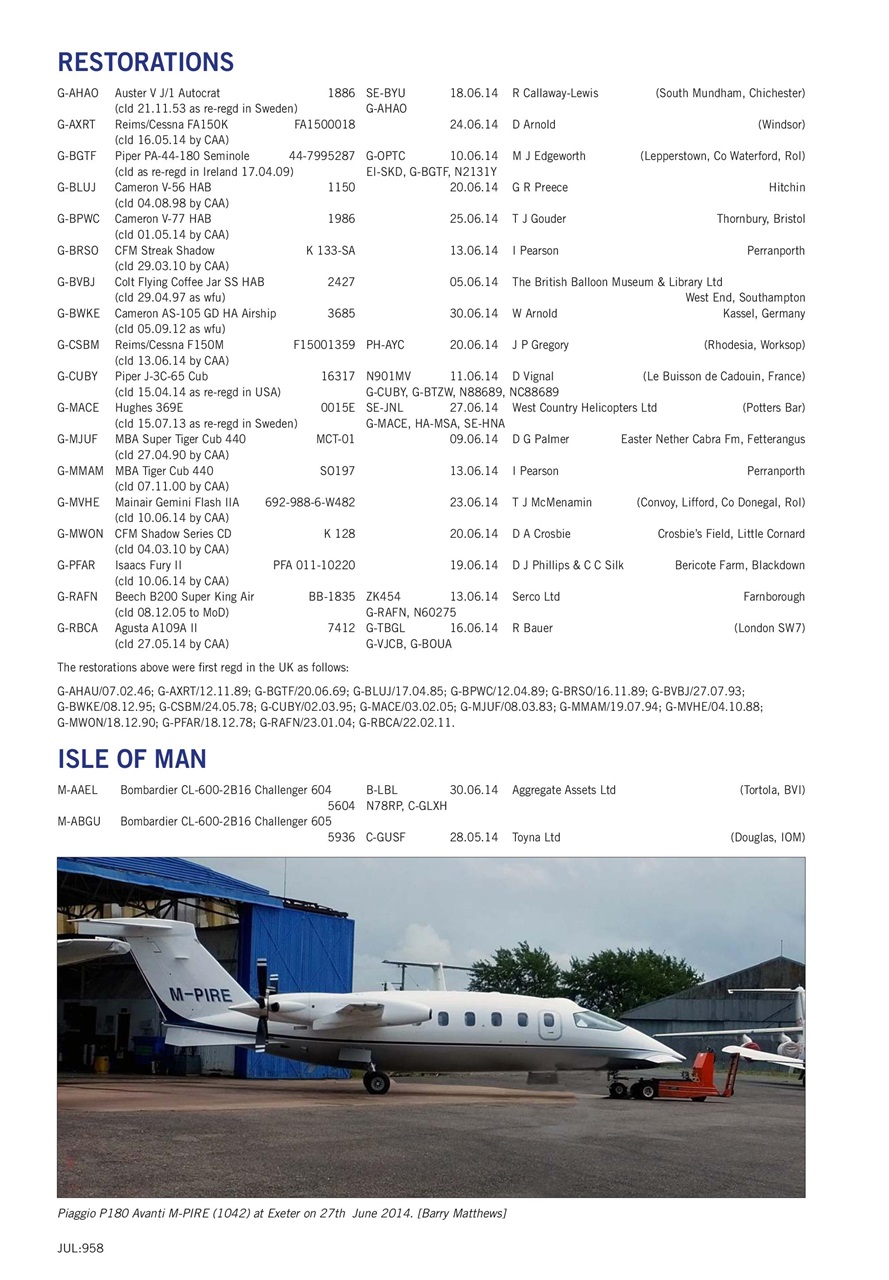 Air Britain News Preview Pages