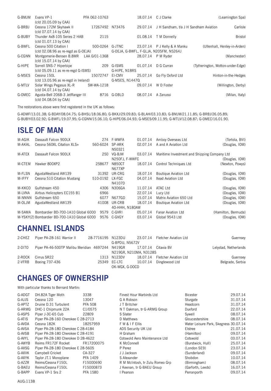 Air Britain News Preview Pages