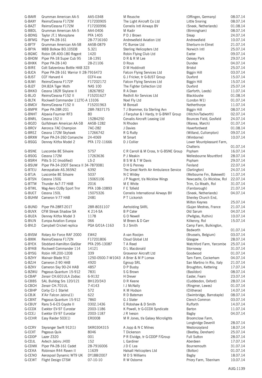 Air Britain News Preview Pages