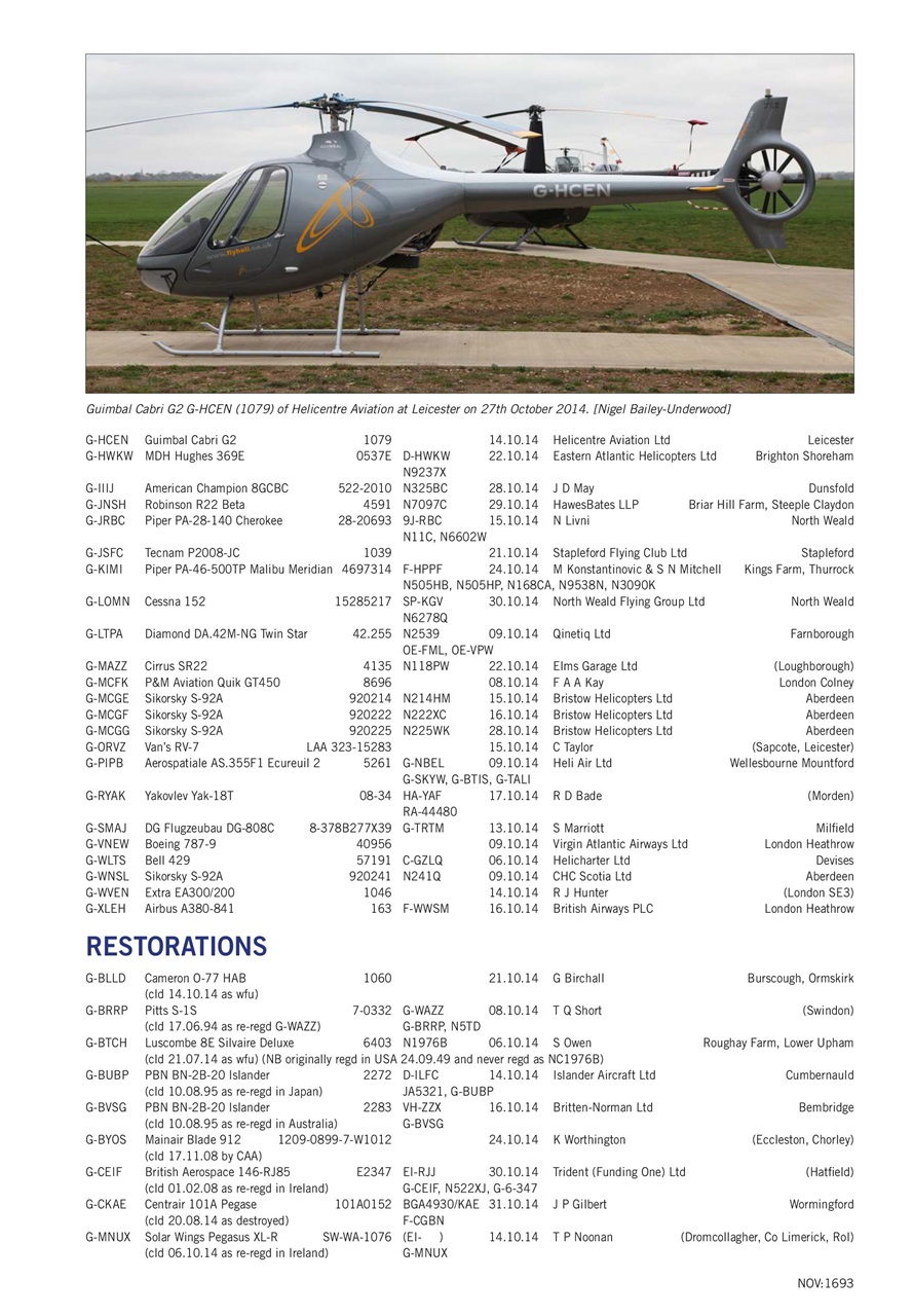 Air Britain News Preview Pages