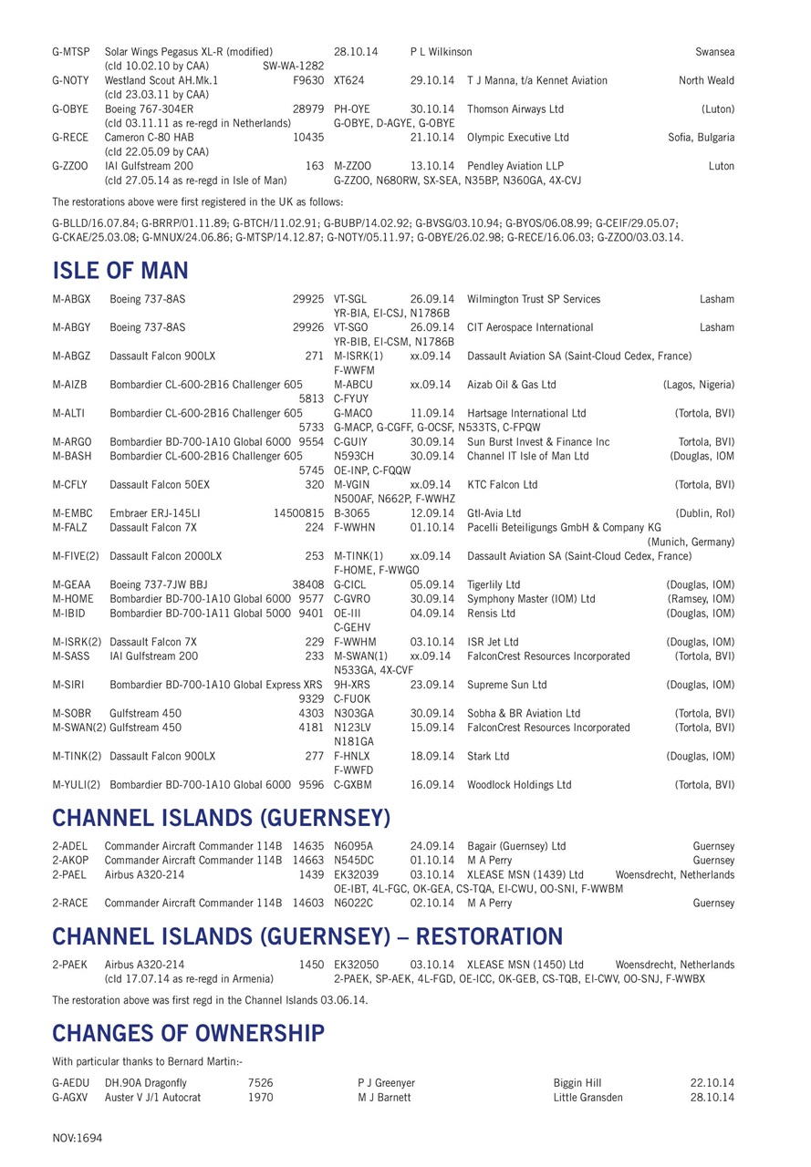 Air Britain News Preview Pages