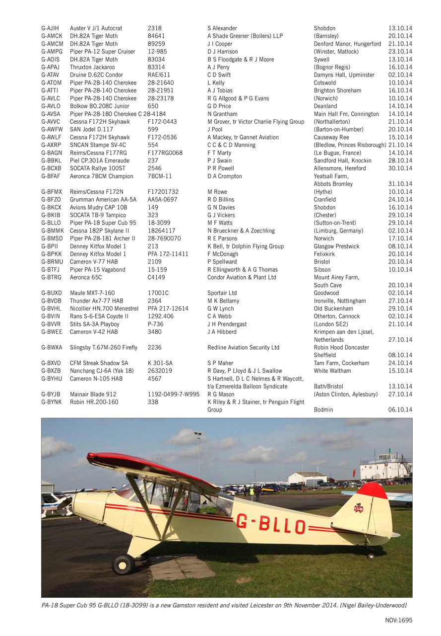 Air Britain News Preview Pages
