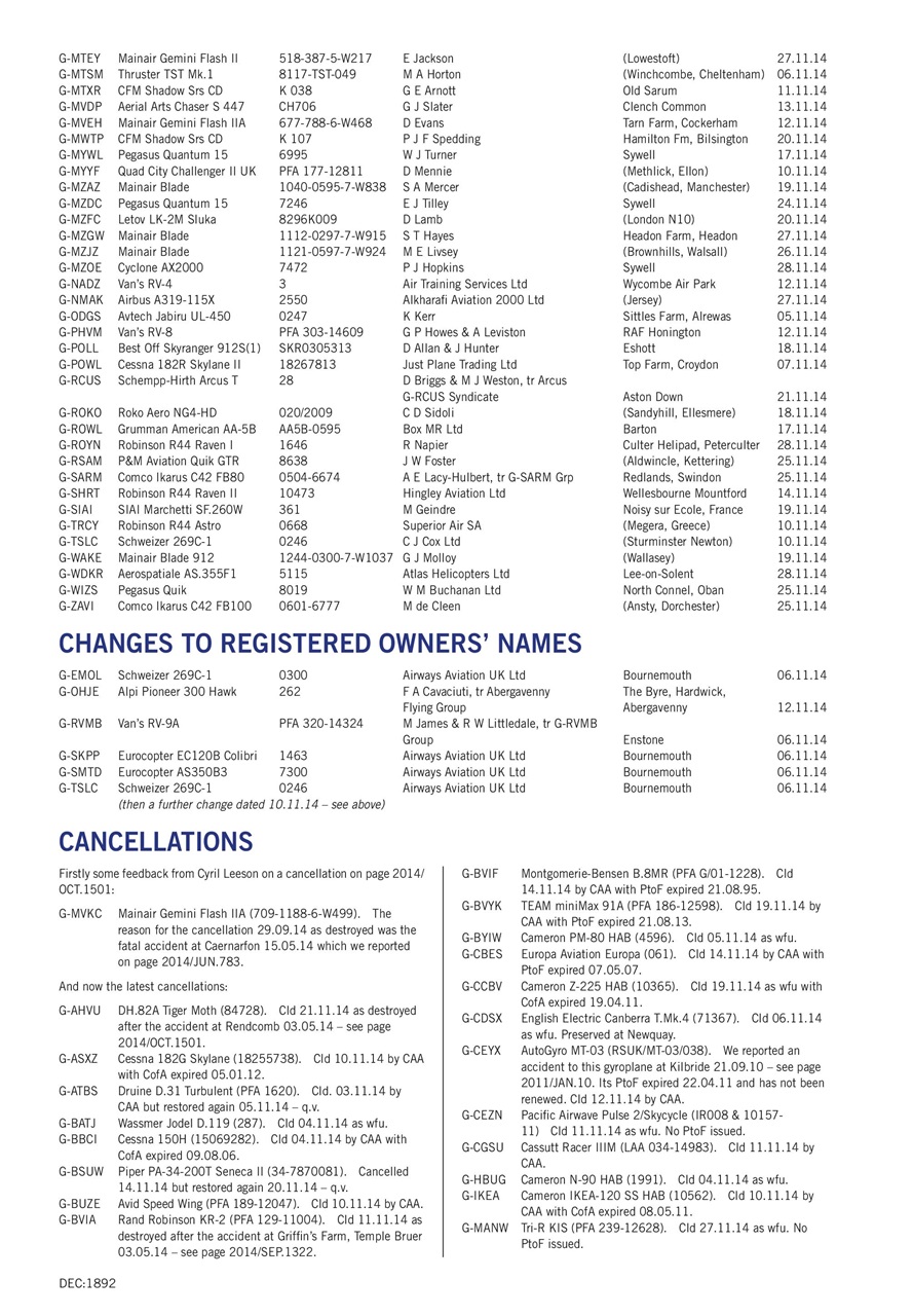 Air Britain News Preview Pages