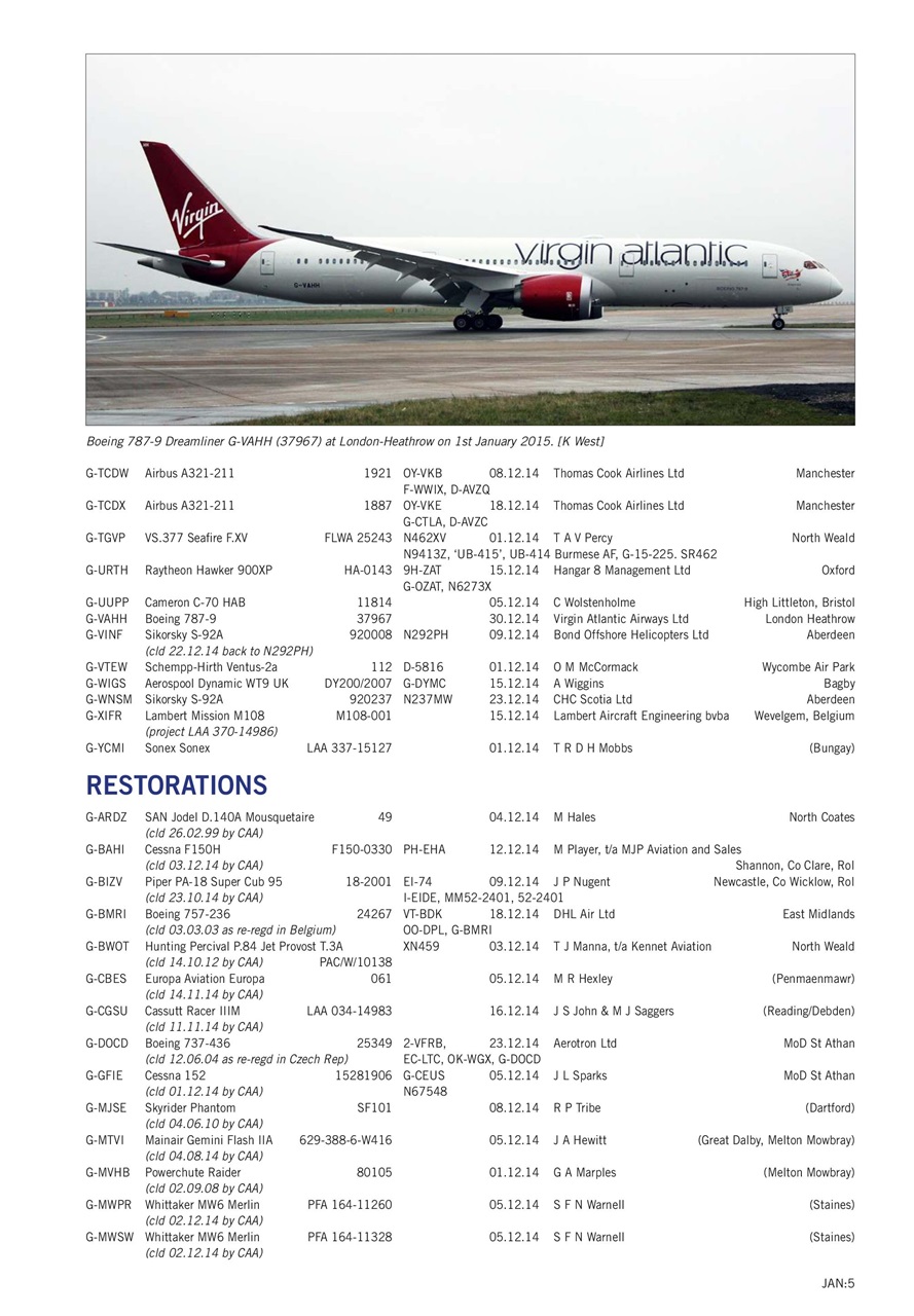 Air Britain News Preview Pages