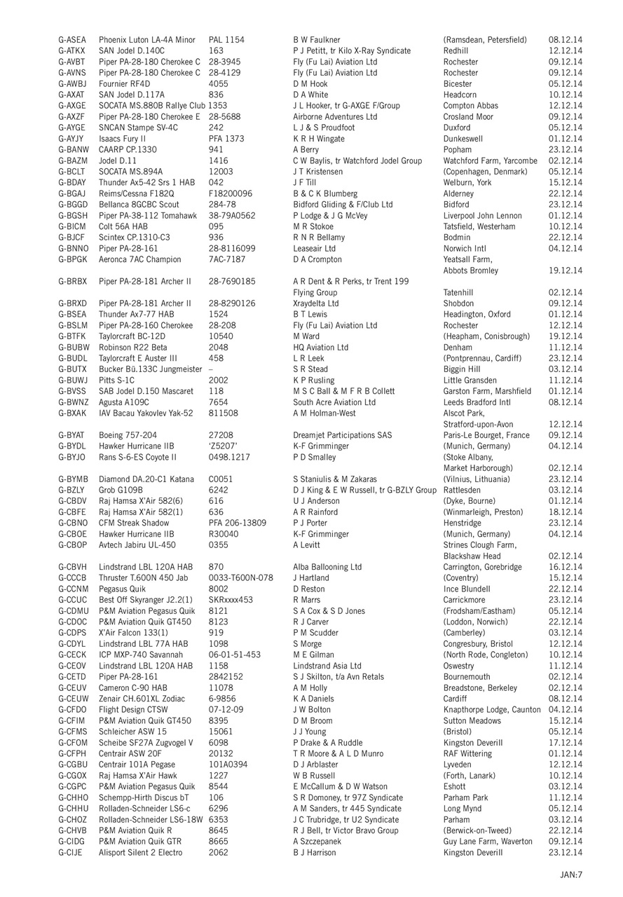 Air Britain News Preview Pages