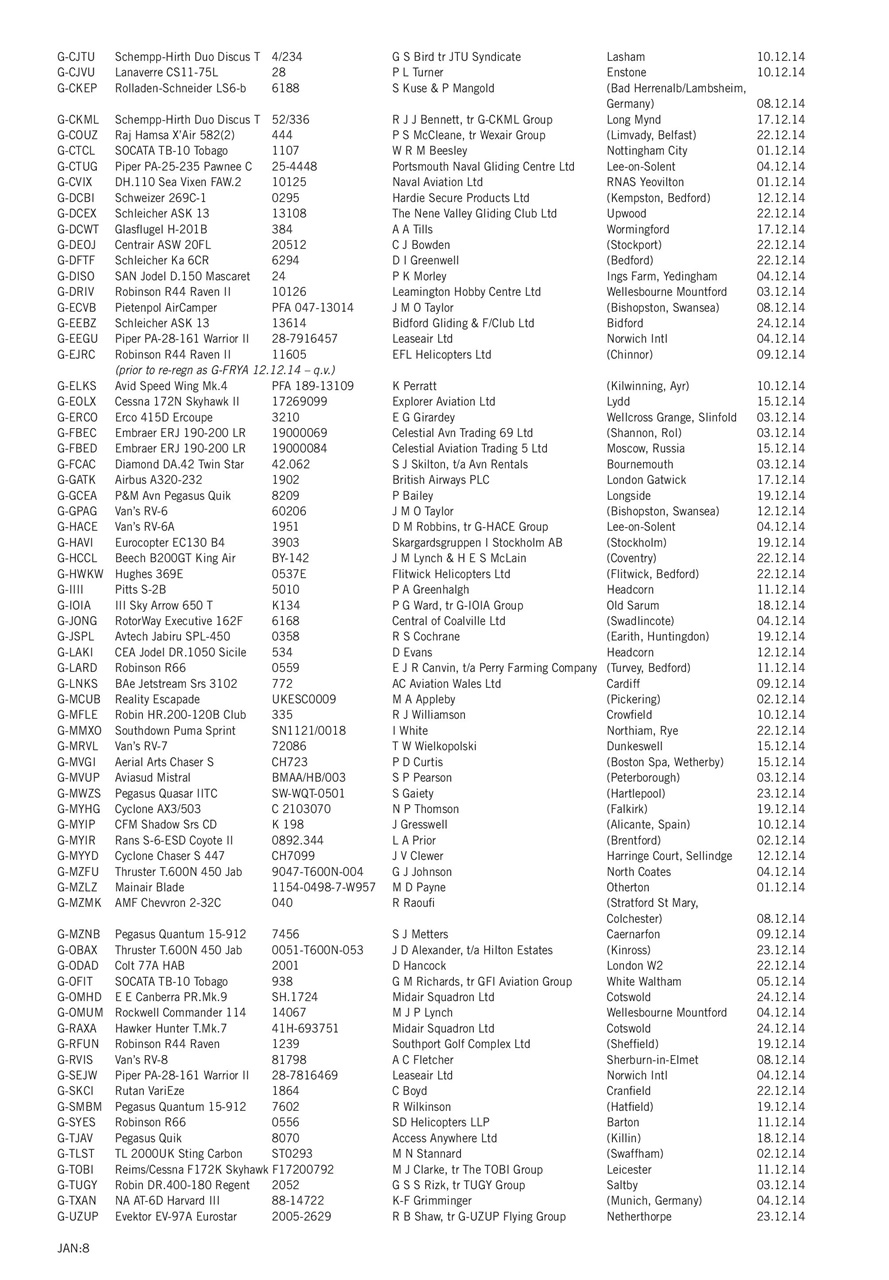 Air Britain News Preview Pages