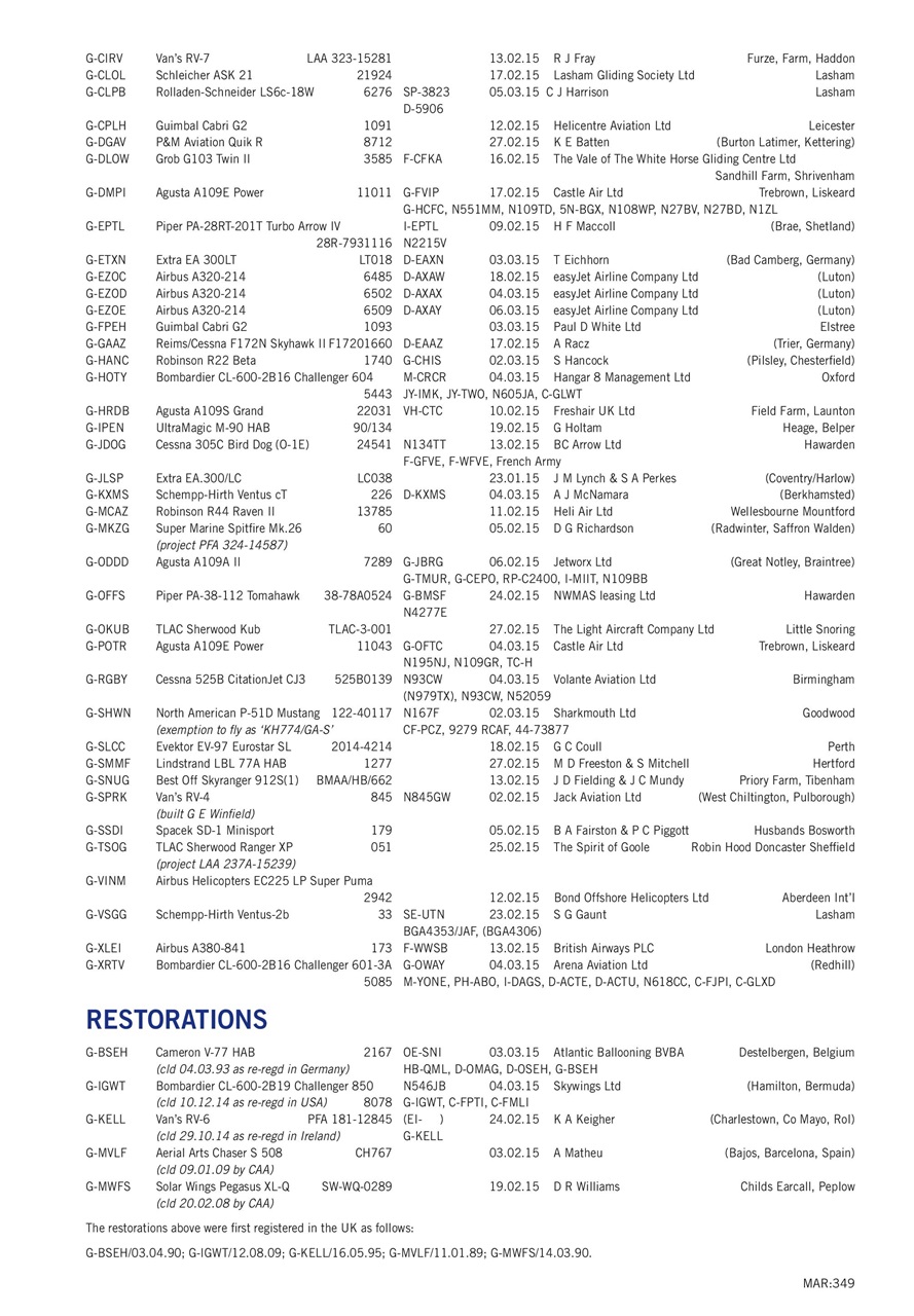 Air Britain News Preview Pages