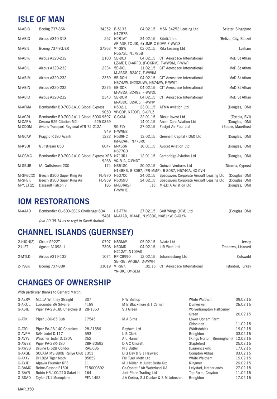 Air Britain News Preview Pages