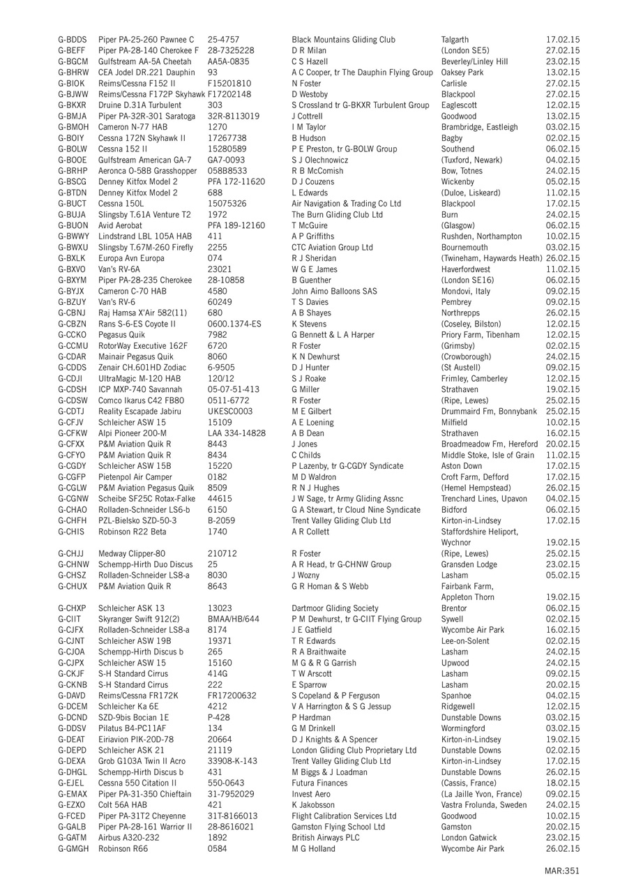 Air Britain News Preview Pages