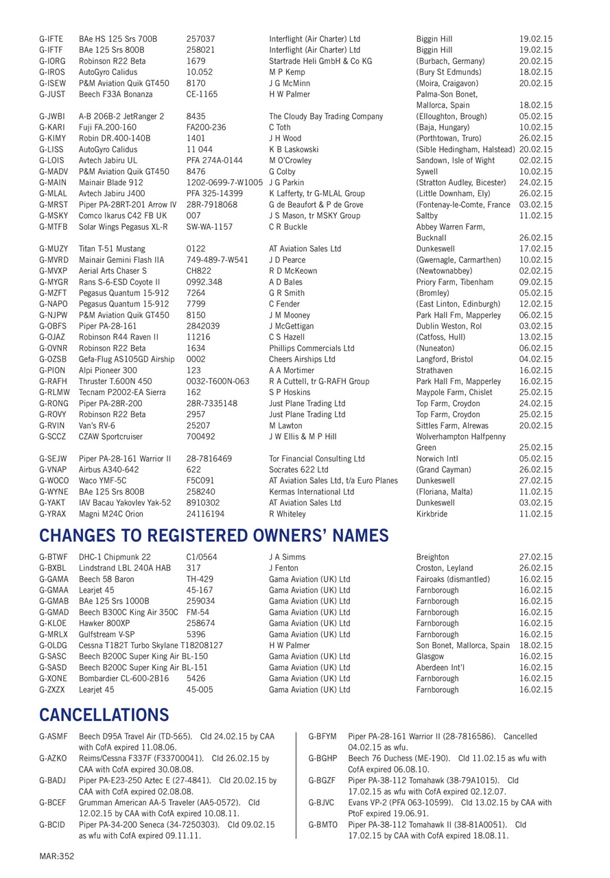 Air Britain News Preview Pages