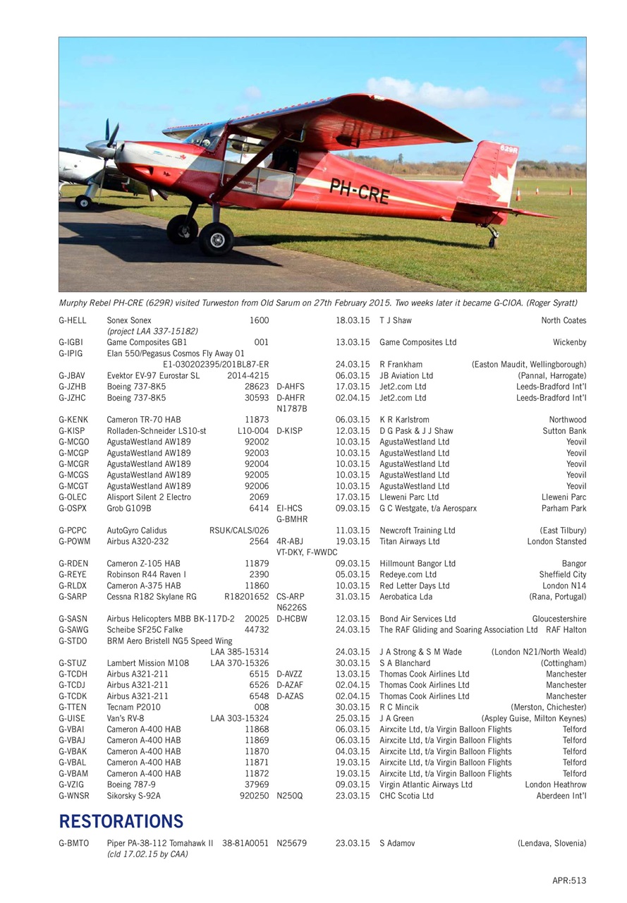 Air Britain News Preview Pages