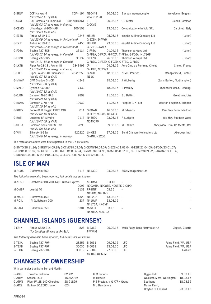 Air Britain News Preview Pages