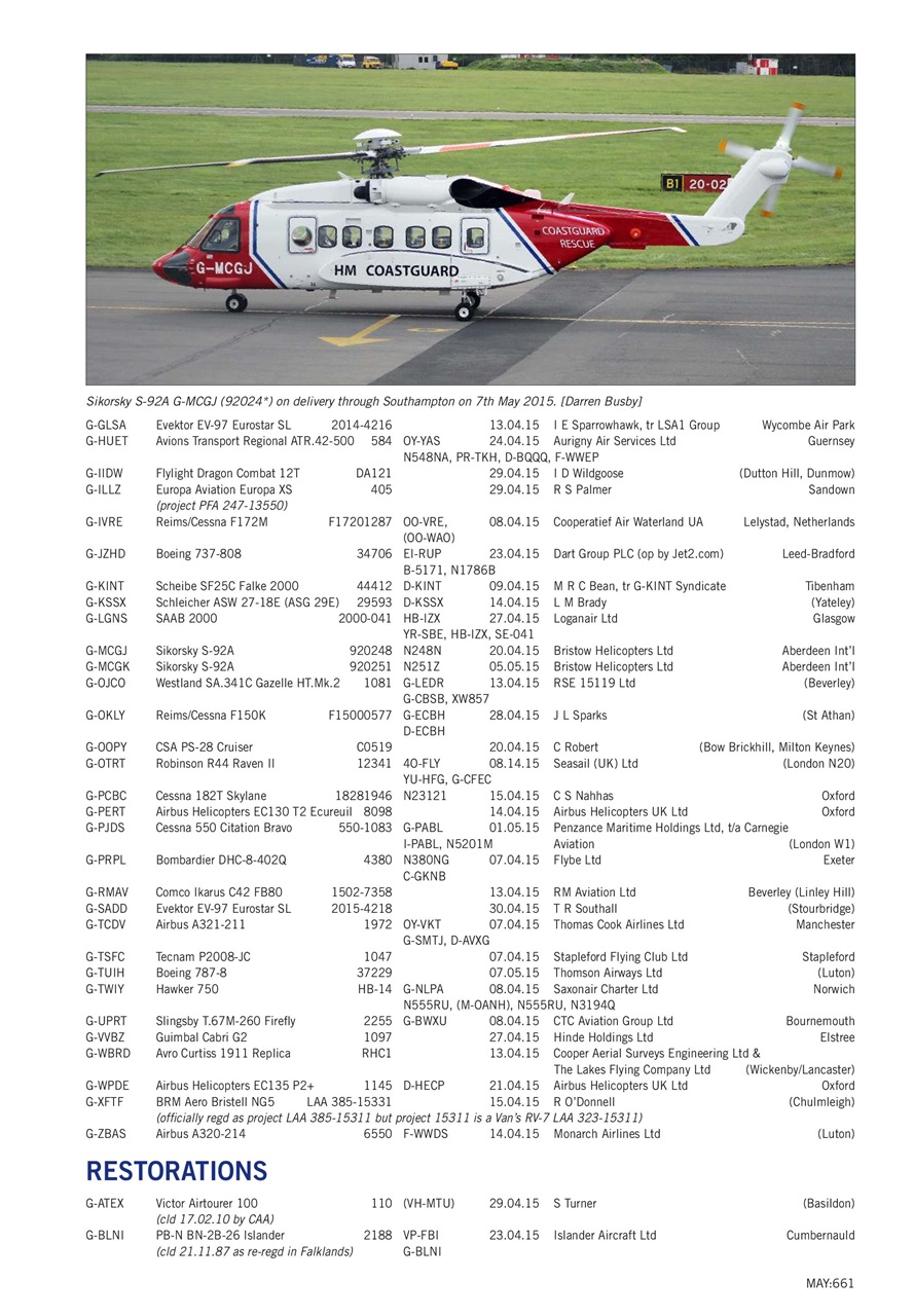 Air Britain News Preview Pages