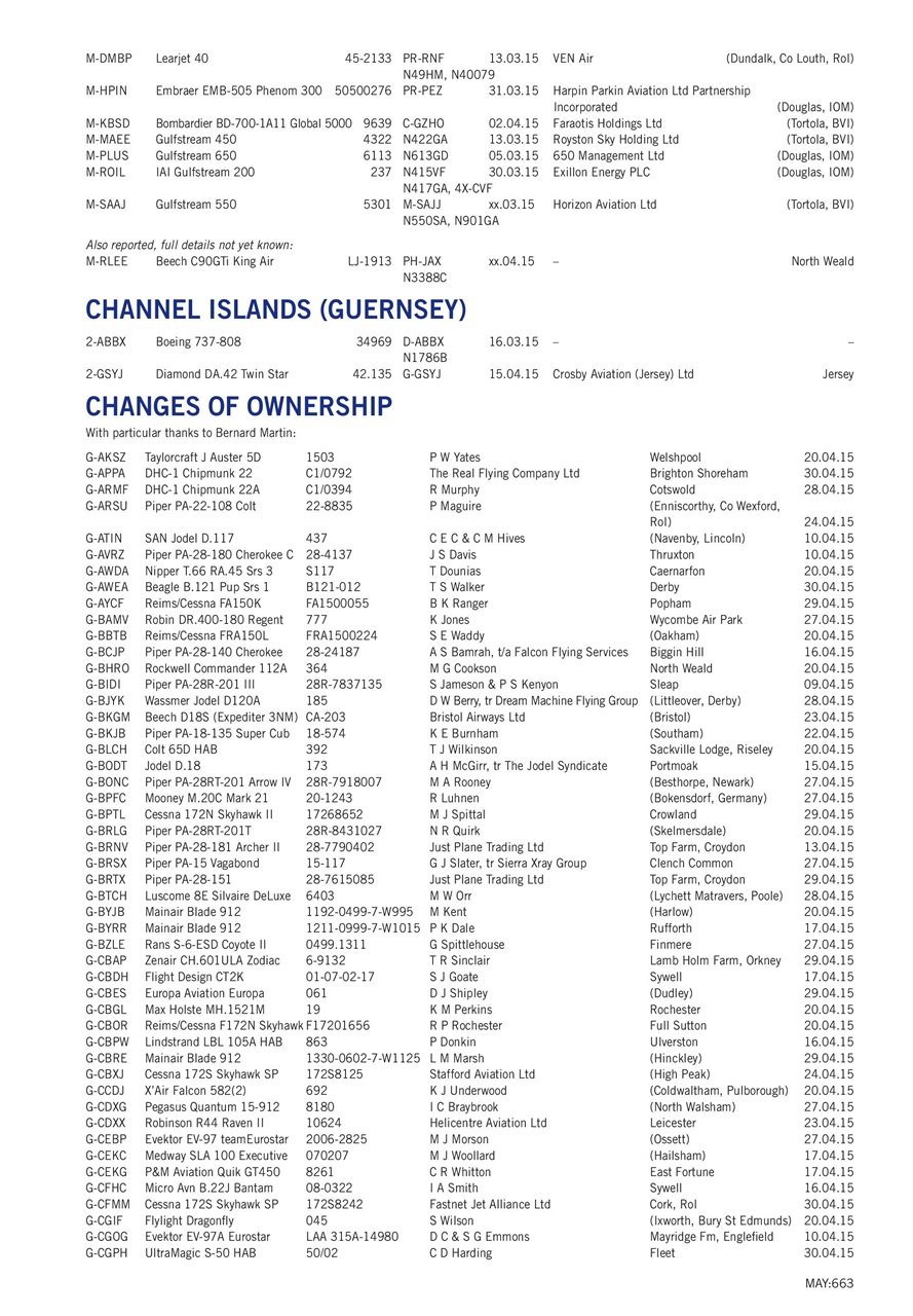 Air Britain News Preview Pages