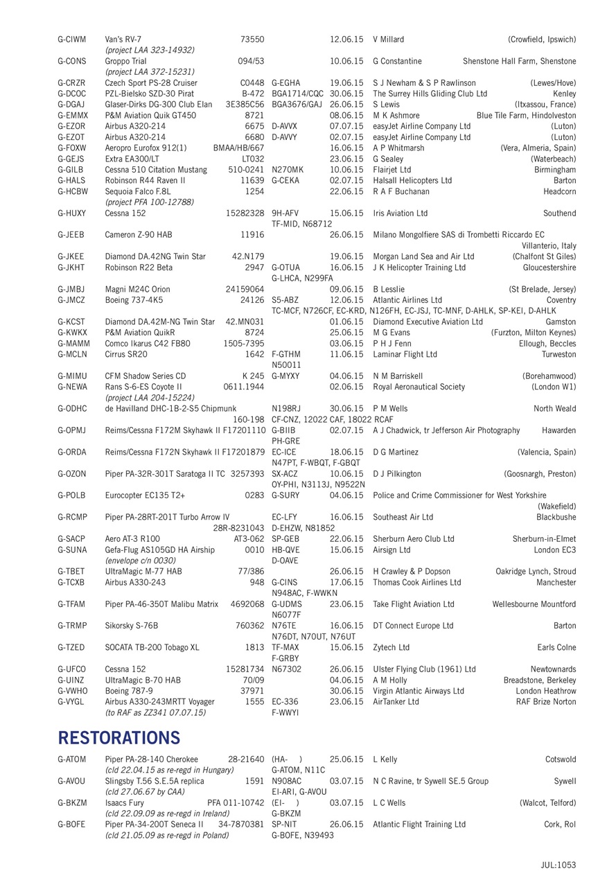 Air Britain News Preview Pages