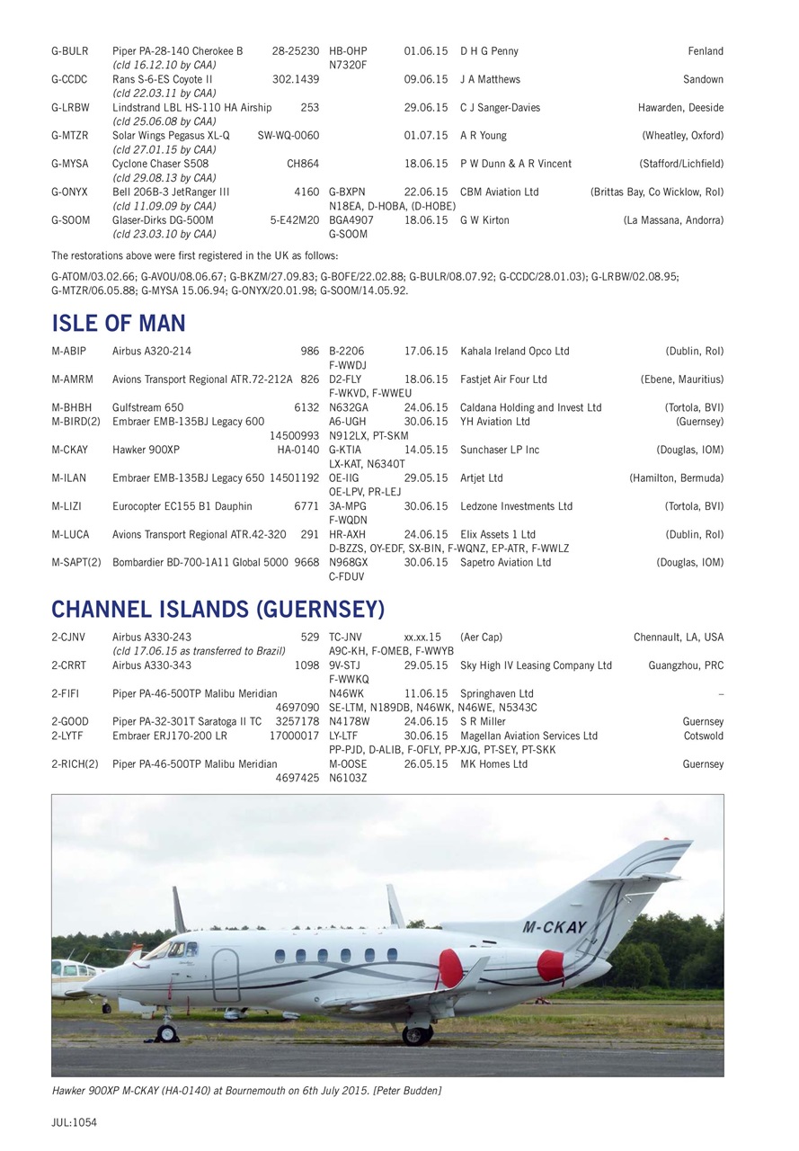 Air Britain News Preview Pages