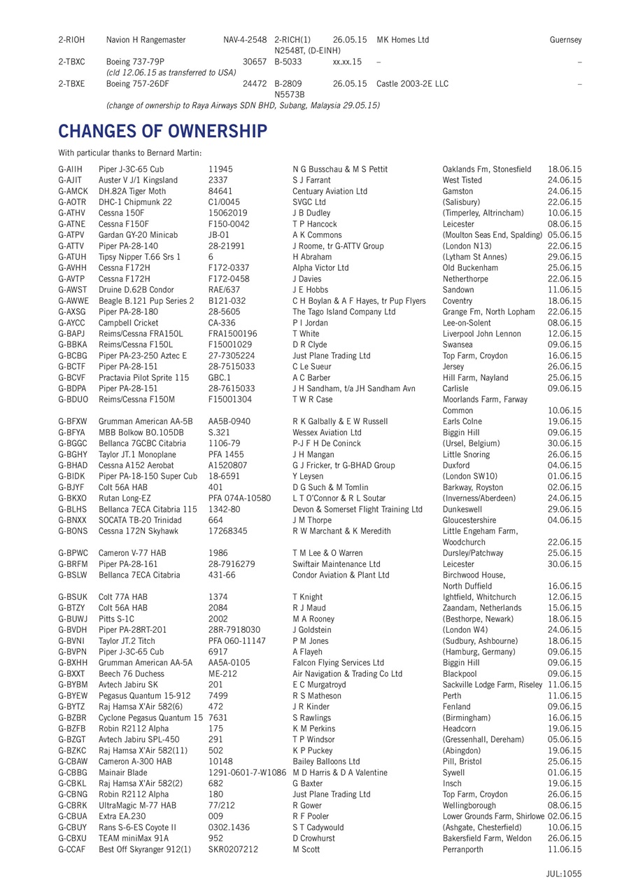 Air Britain News Preview Pages