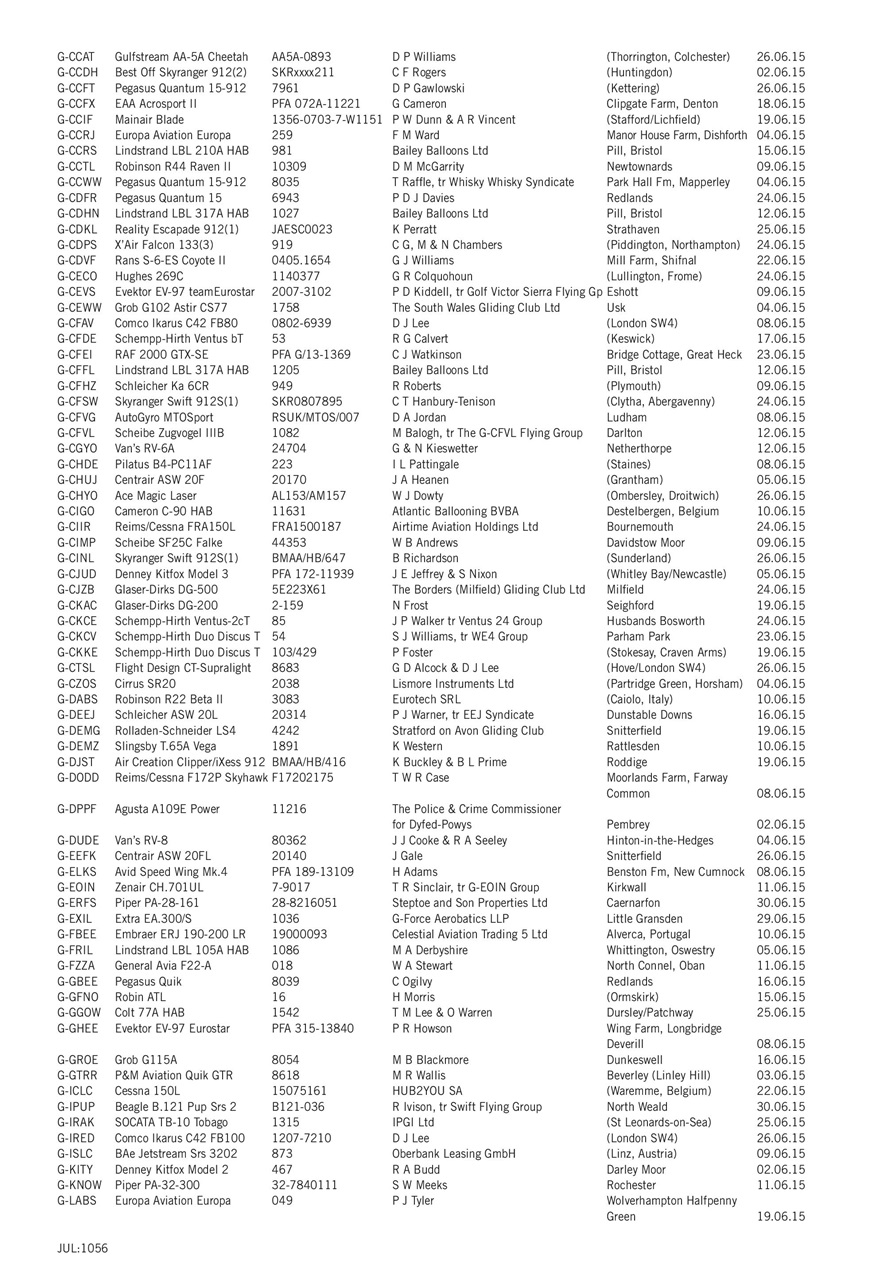 Air Britain News Preview Pages