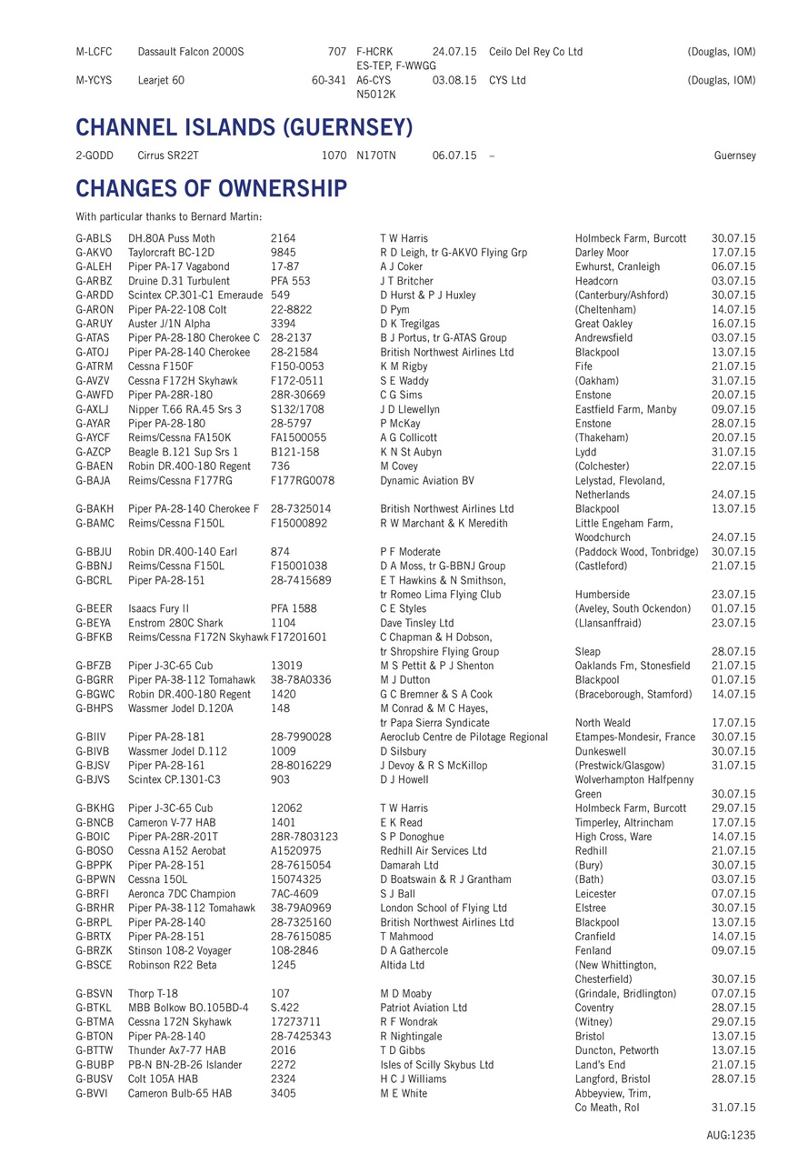 Air Britain News Preview Pages