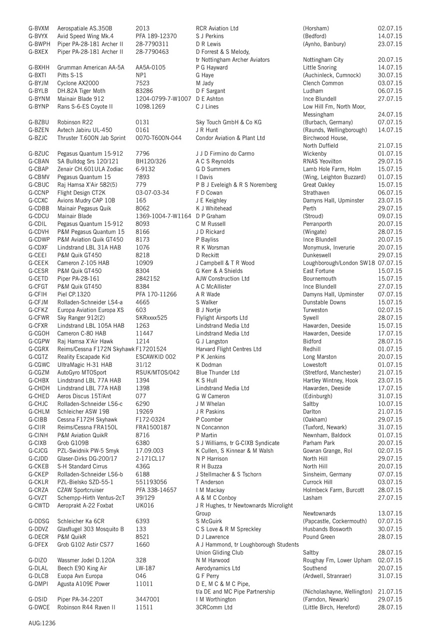 Air Britain News Preview Pages