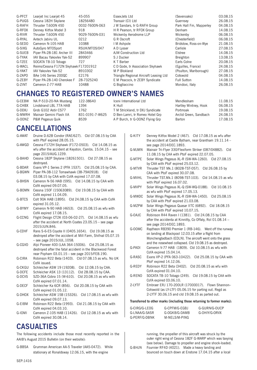 Air Britain News Preview Pages
