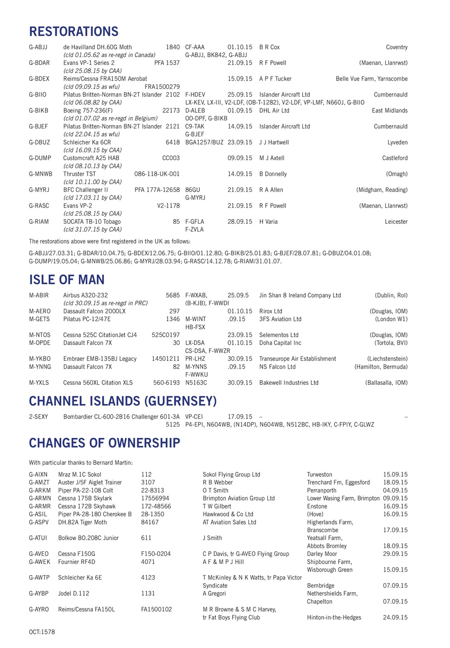 Air Britain News Preview Pages